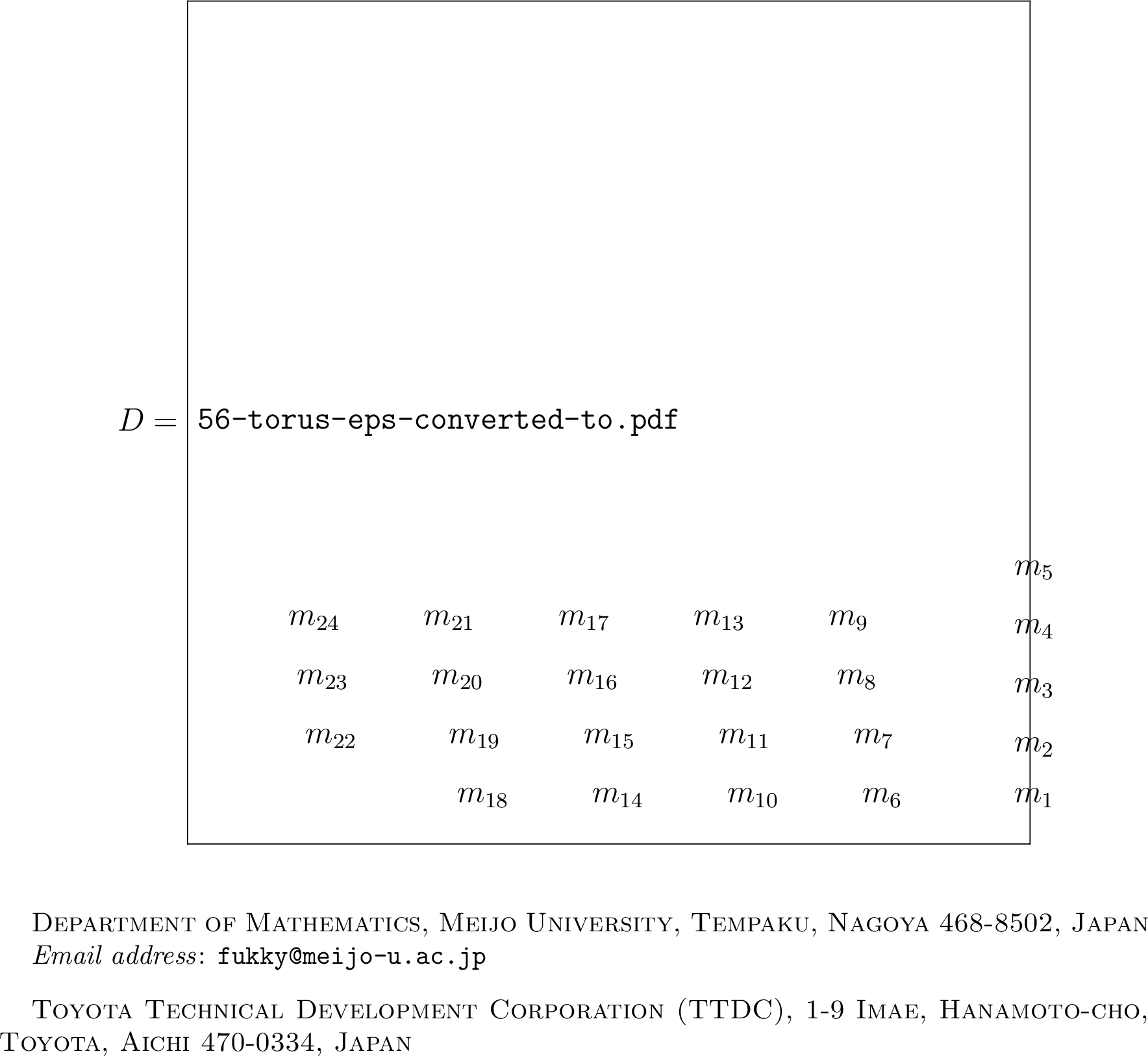 Figure 2: A diagram of T_{5,6} in braid (bridge) position and meridians m_1,\cdots,m_{24}.The five parallel curves connecting the both sides of the diagram are omitted.