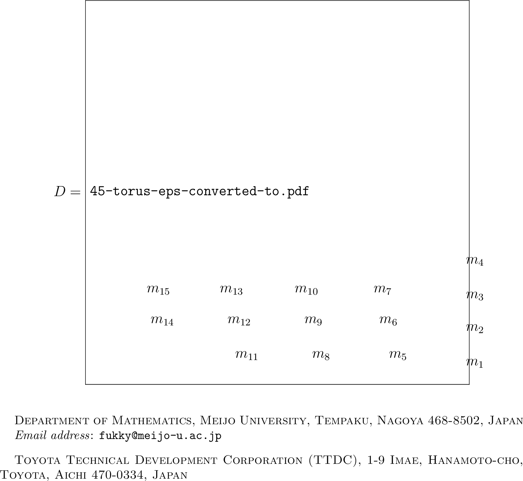 Figure 1: A diagram of T_{4,5} in braid (bridge) position and meridians m_1,\cdots,m_{15}.The four parallel curves connecting the both sides of the diagram are omitted.