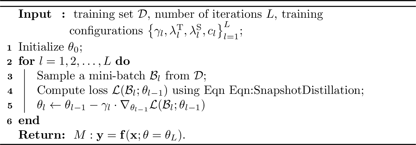 Figure 1: Snapshot Distillation