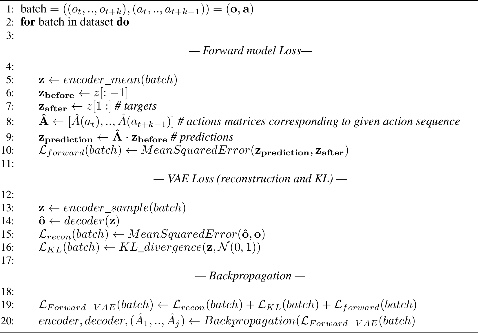 Figure 4: Pseudo-code for training procedure of Forward-VAE