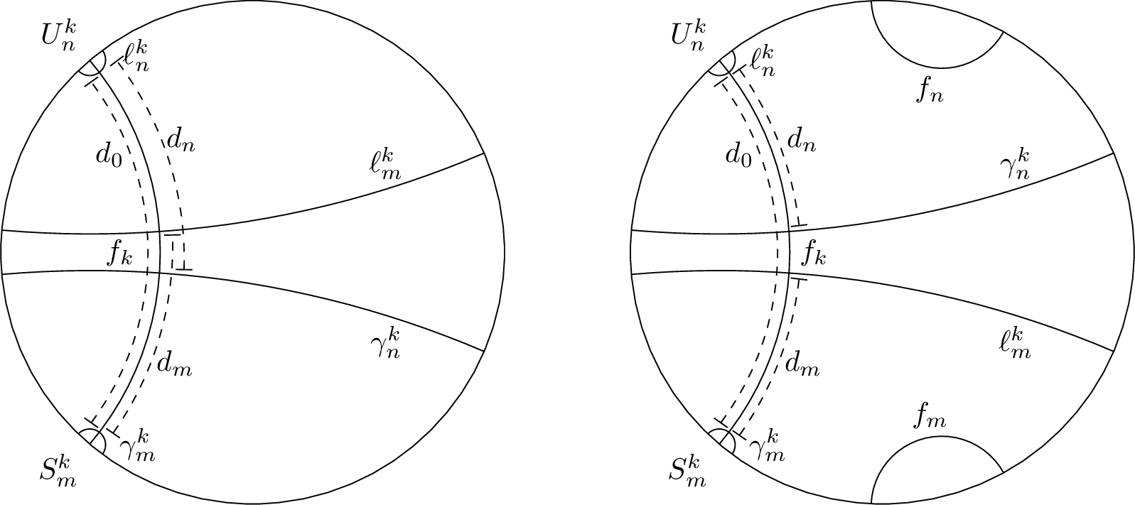 Figure 7: The two cases in the proof of Theorem 1.