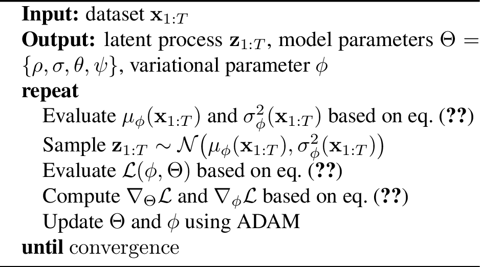 Figure 3: Inference of GP-RNN-Gaussian