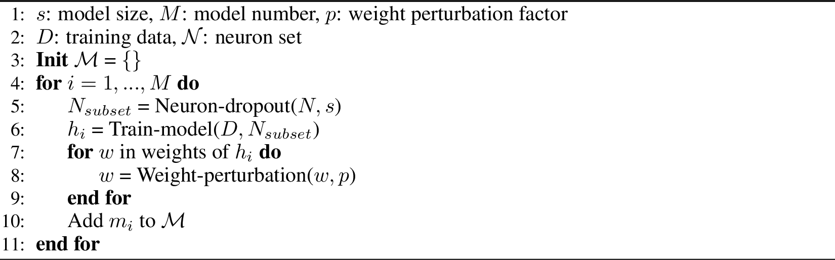 Figure 2: Candidate Model Generation Strategy.