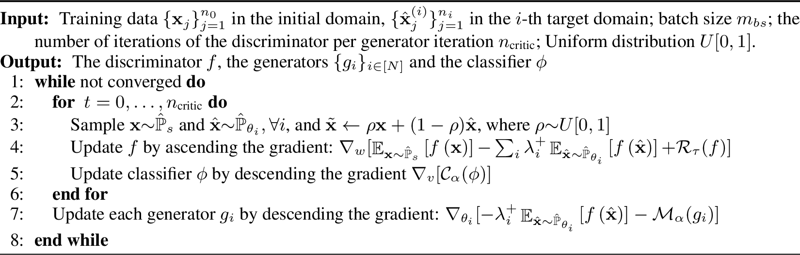 Figure 2: Multi-marginal WGAN.