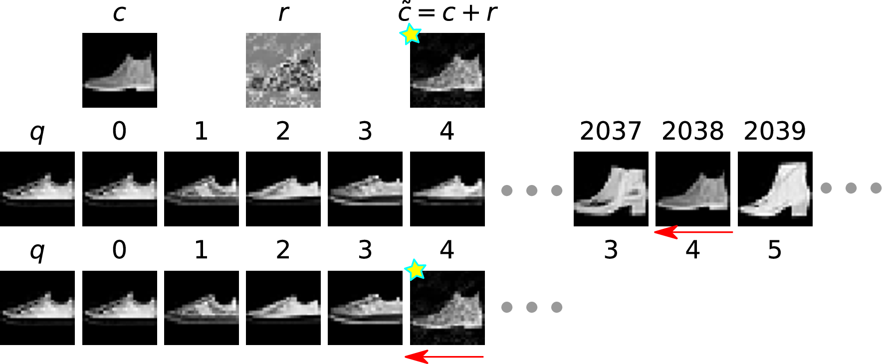 Figure 15: CA+ on Fashion-MNIST. Example 1.