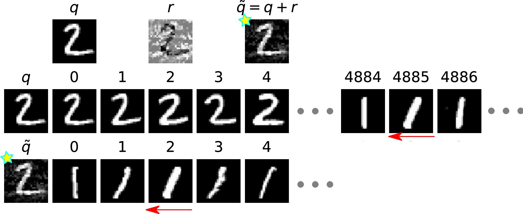Figure 27: QA+ without preserving query semantics.
