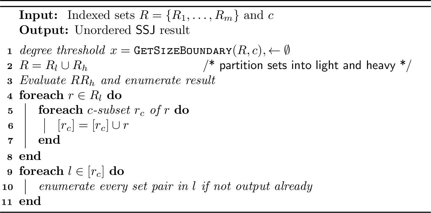 Figure 6: SizeAware [6]