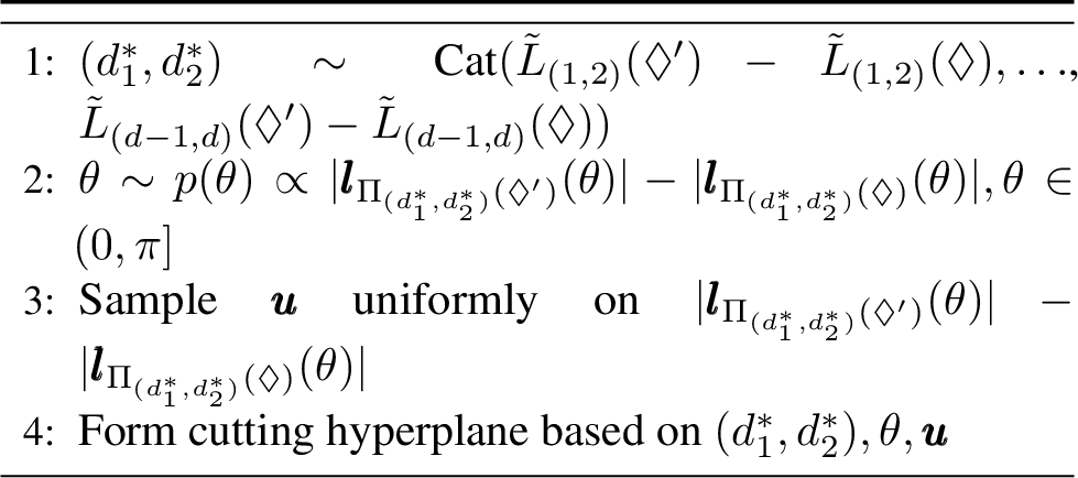 Figure 11: GenCutNorCross(\Diamond', \Diamond)