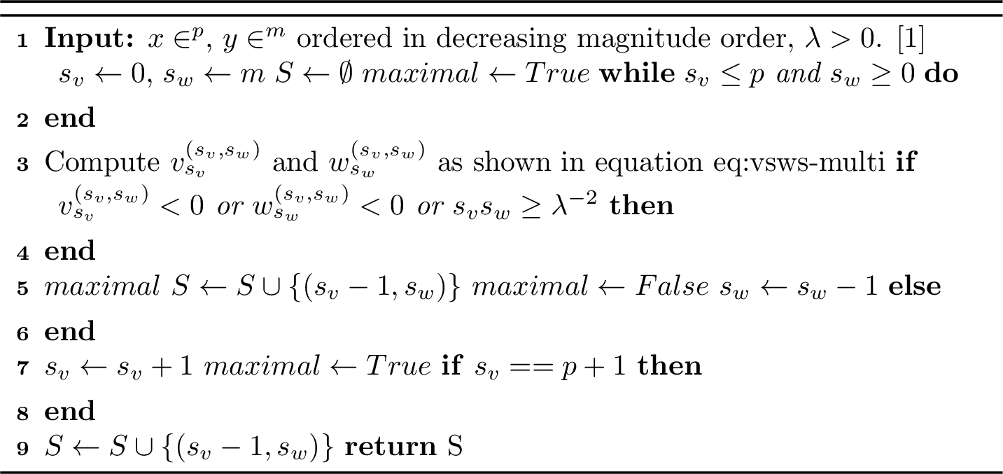 Figure 5: Finding sparsity pairs on the maximal feasibility boundary