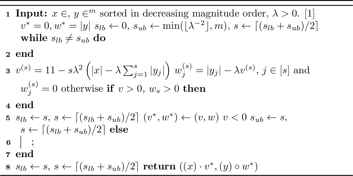 Figure 2: Single-output robust-sparse proximal mapping