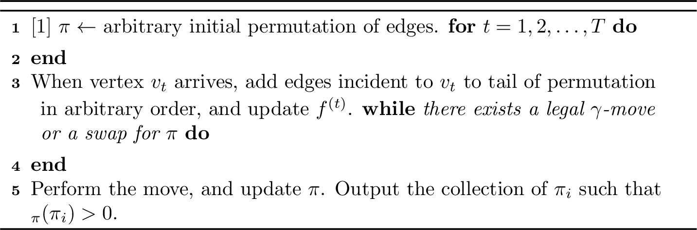 Figure 5: FullyDynamicMST