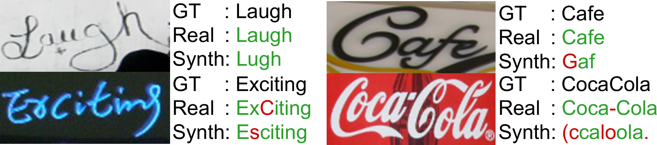 fig: a