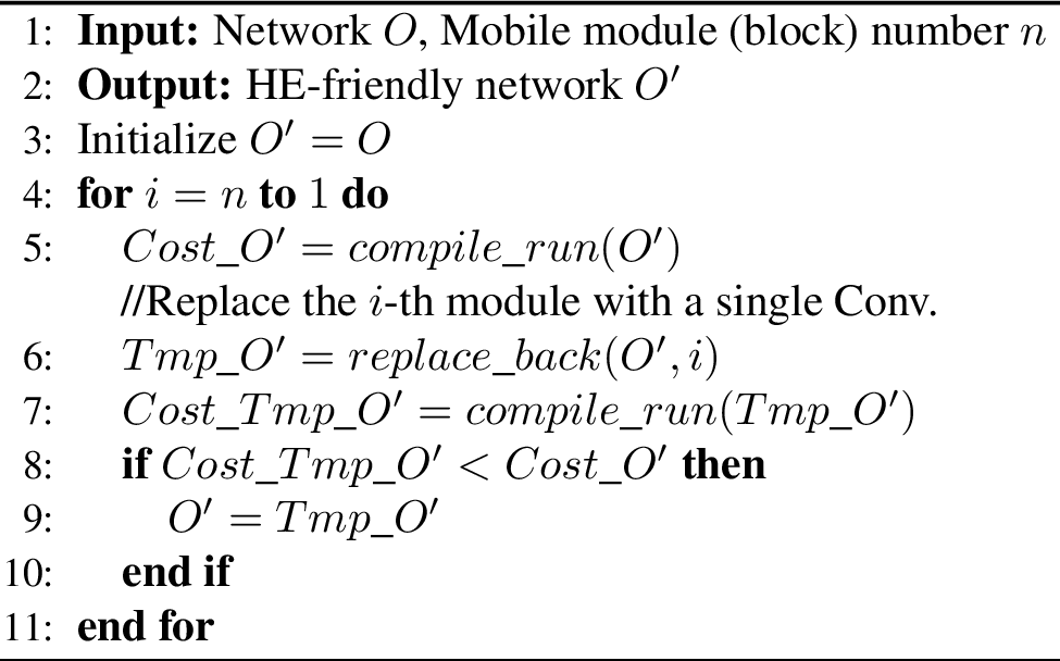 Figure 4: HE-Friendly Network Architecture Search