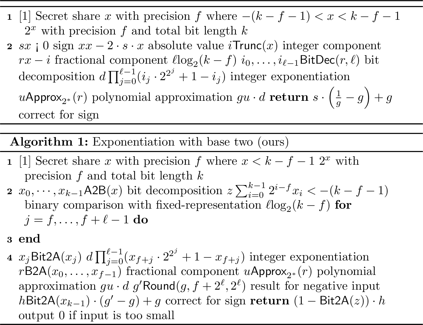 Figure 2: Exponentiation with base two [22]