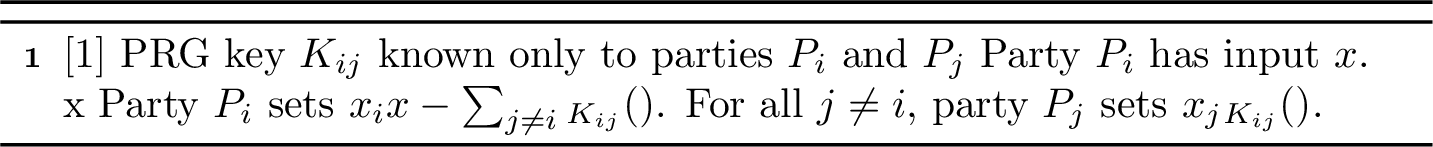 Figure 5: Additive input sharing without communication.