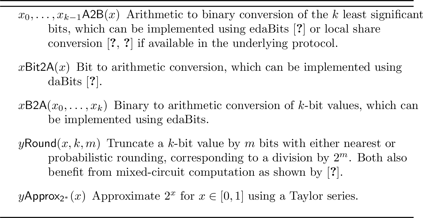 Figure 3: Procedures in Algorithms 2 and [alg:our-exp]