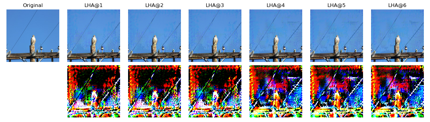 Figure 16: GHA Adversarial examples
