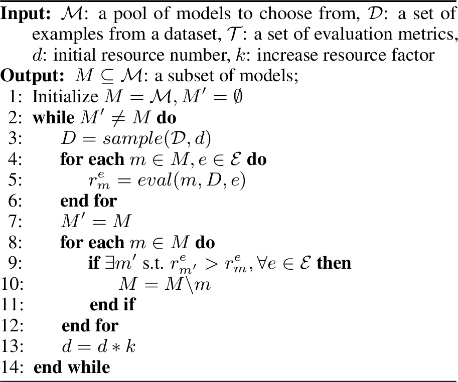 Figure 4: Select(\mathcal{M}, \mathcal{D}, \mathcal{E})