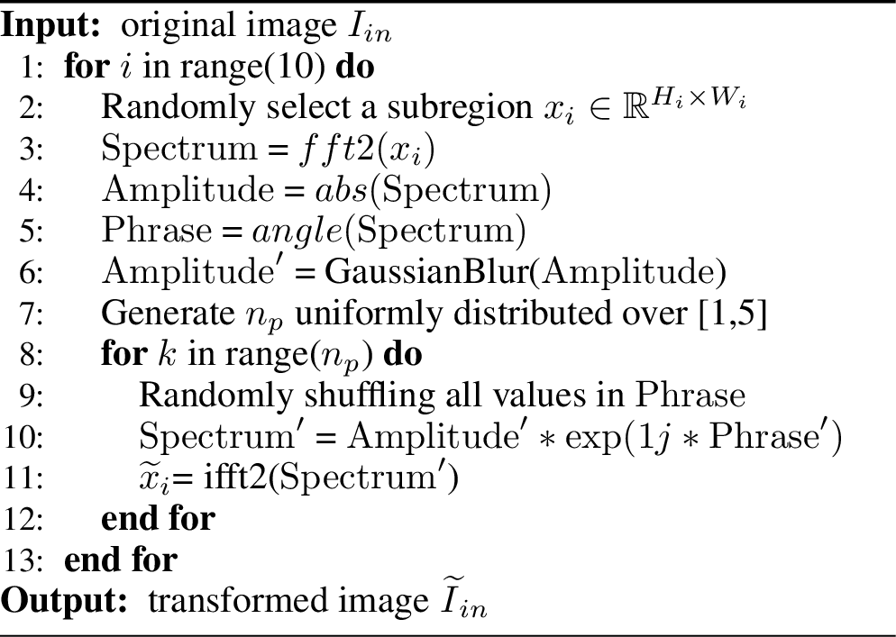 Figure 5: Fourier Transformation in a Python-like Style