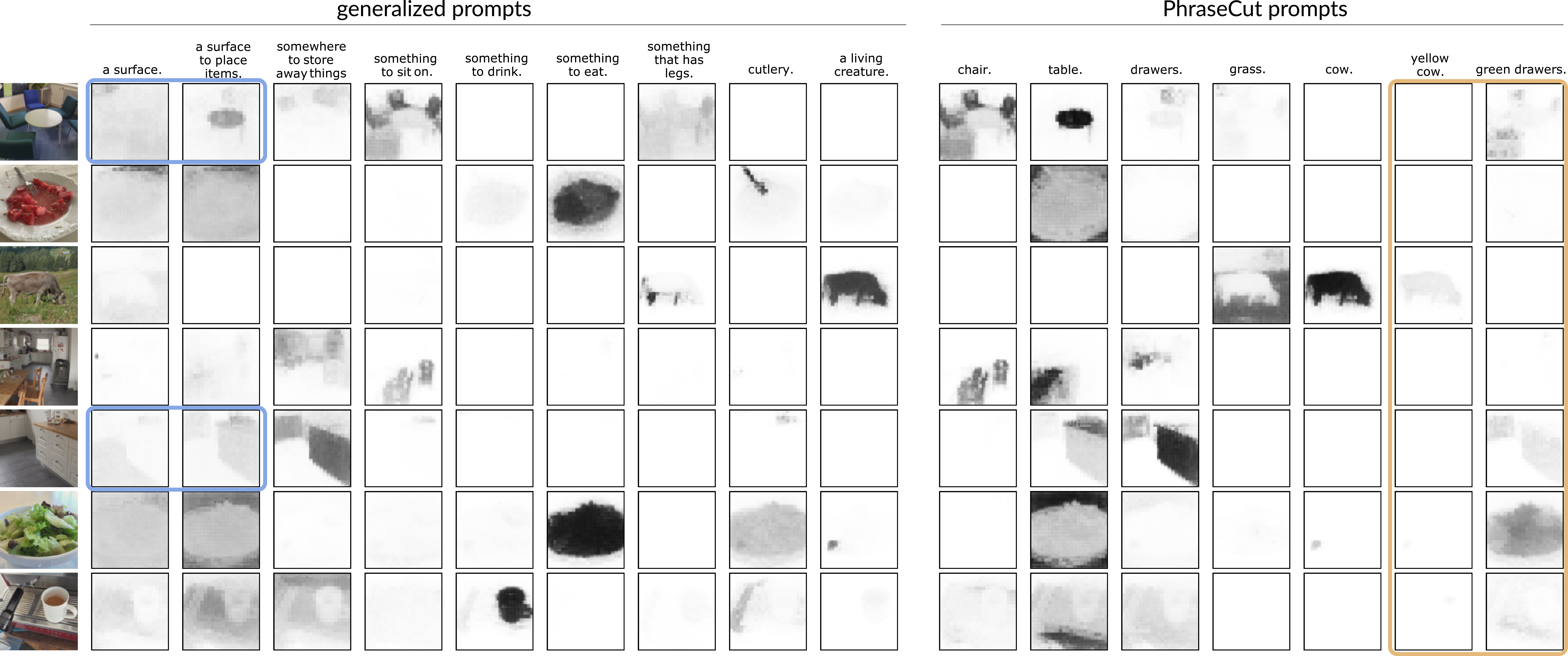 fig: a