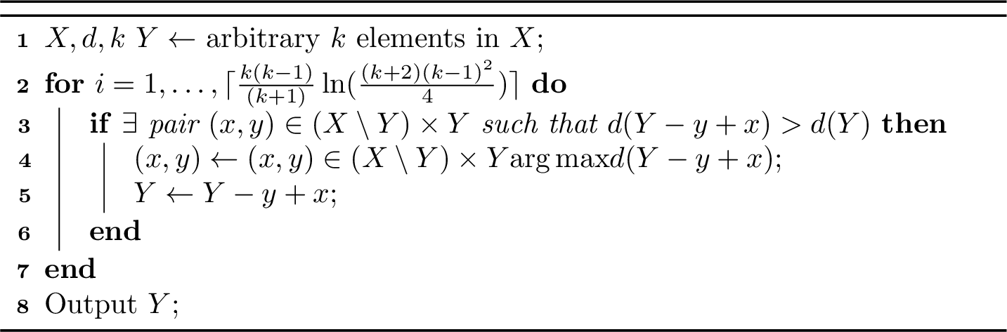Figure 1: A (1-2/k)-approximation algorithm for Max-Sum Diversification [13].