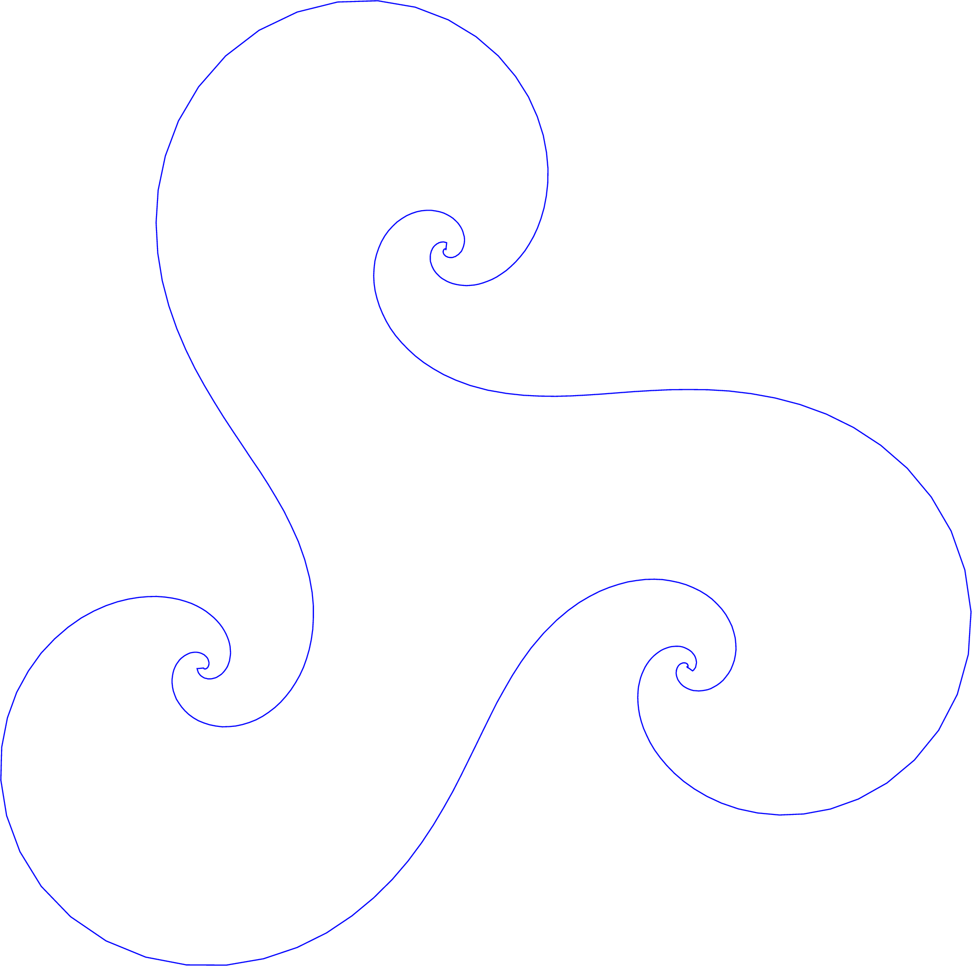 Figure 2: A piecewise geodesic curve consisting of three spirals with spiral rate 2, reminiscent of the Triskele, one of the oldest Irish Celtic symbols.