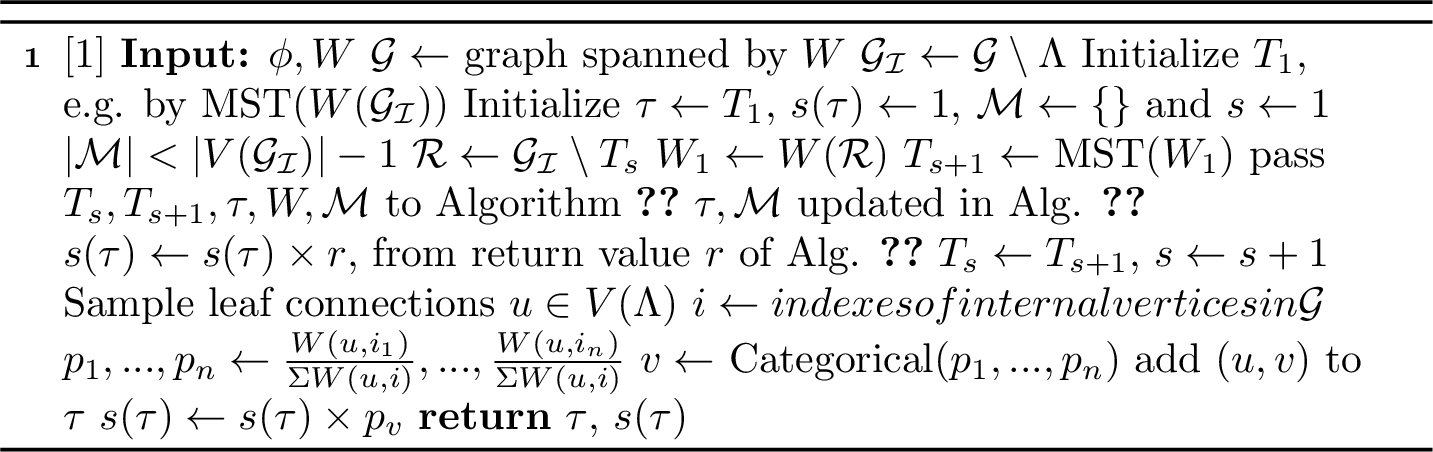 Figure 6: SLANTIS in pseudocode