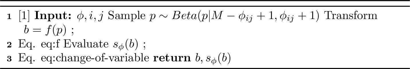 Figure 4: The JC Sampler
