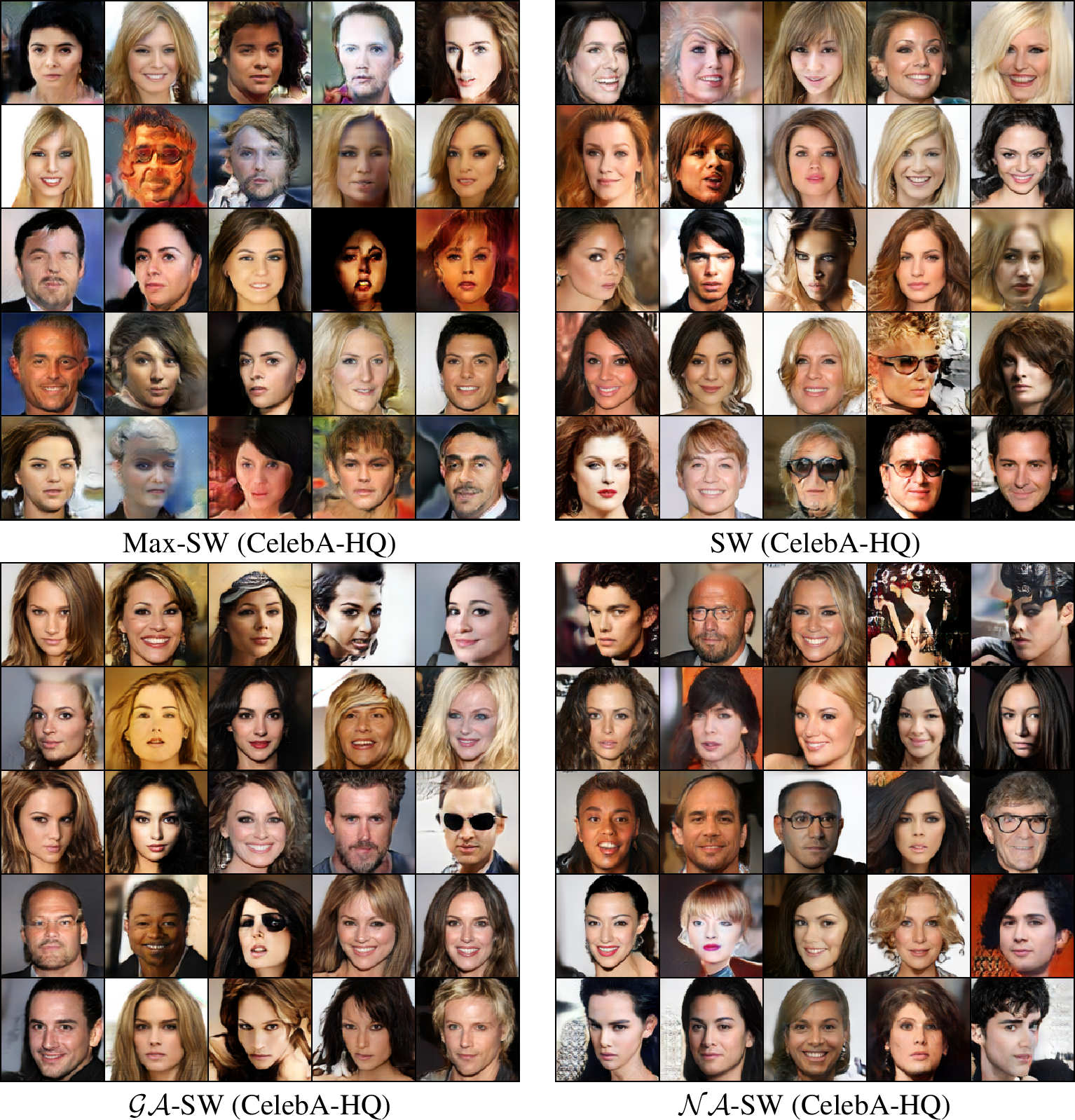Figure 10: Random generated images of Max-SW, SW, \mathcal{GA}\text{-SW}, and \mathcal{NA}\text{-SW} from CelebA-HQ.