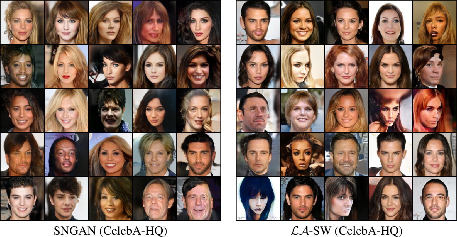 Figure 9: Random generated images of SNGAN and \mathcal{LA}\text{-SW} from CelebAHQ.