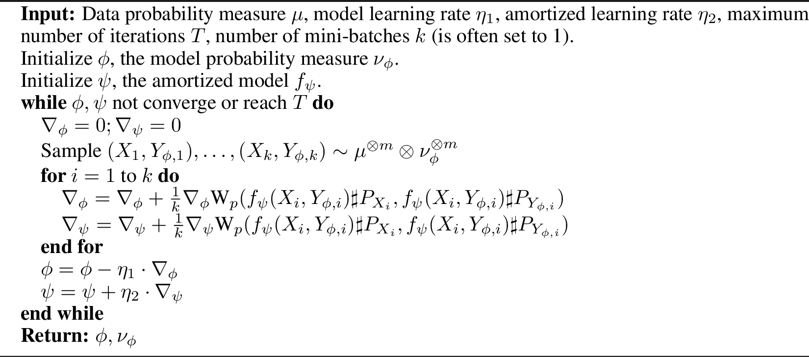 Figure 3: Training generative models with amortized sliced Wasserstein loss