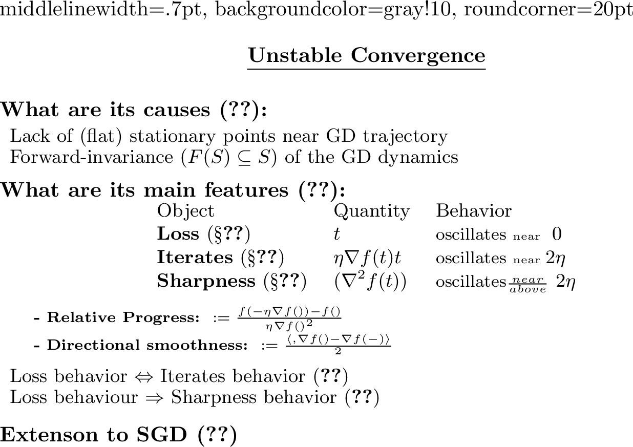 Figure 2: Overview/summary of results.