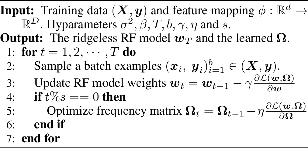 Figure 1: Ridgeless RF with Tunable Kernels (RFTK)