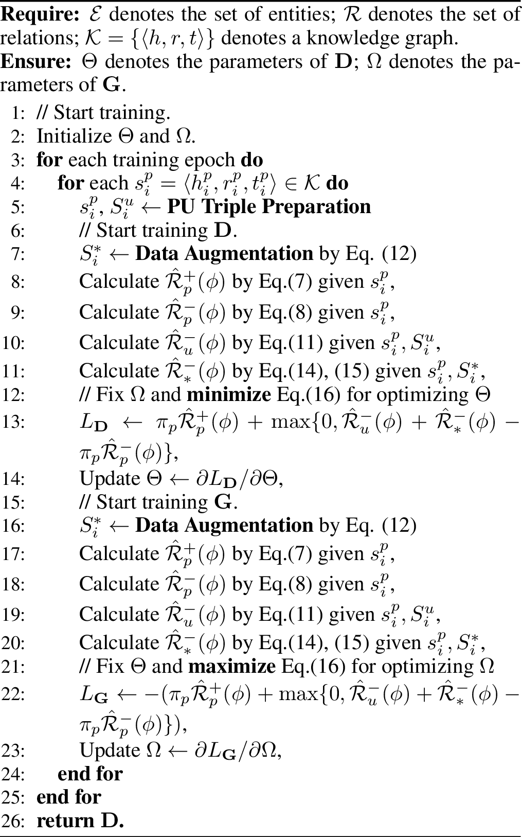 Figure 4: The learning procedure of PUDA.