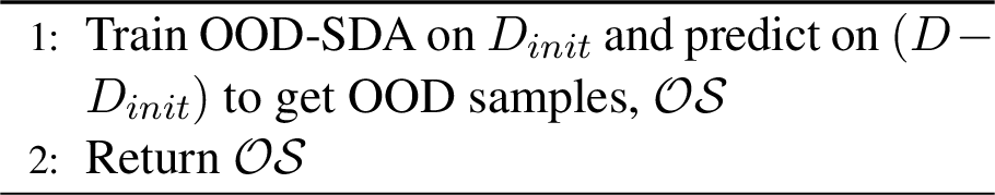 Figure 2: OOD Detection Algorithm OODD(|D|, |D_{init}|)
