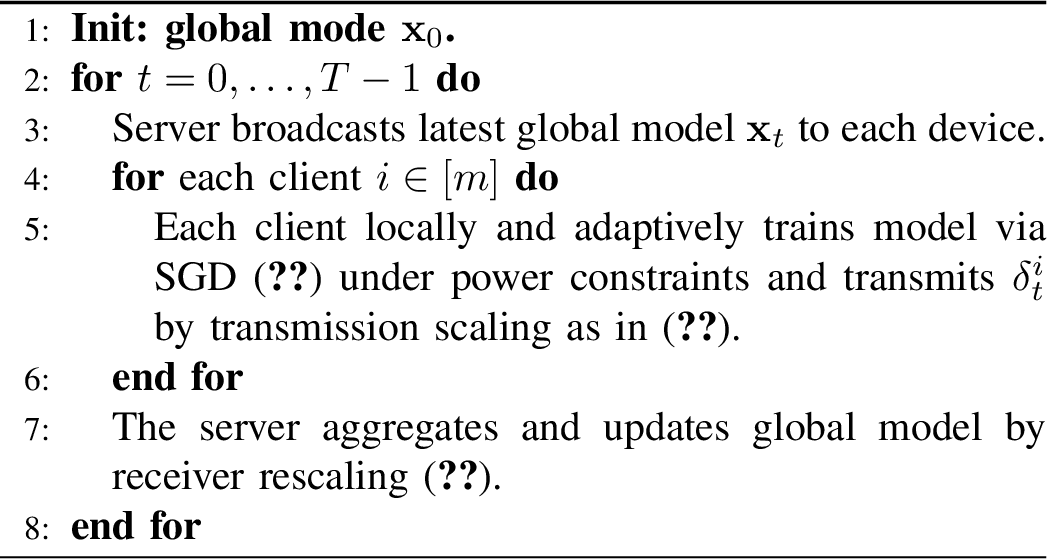 Figure 1: Adaptive Over-the-Air Federated Learning.