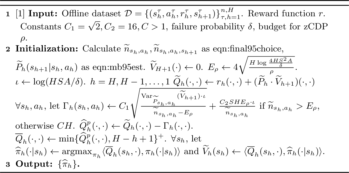 Figure 1: Differentially Private Adaptive Pessimistic Value Iteration (DP-APVI)