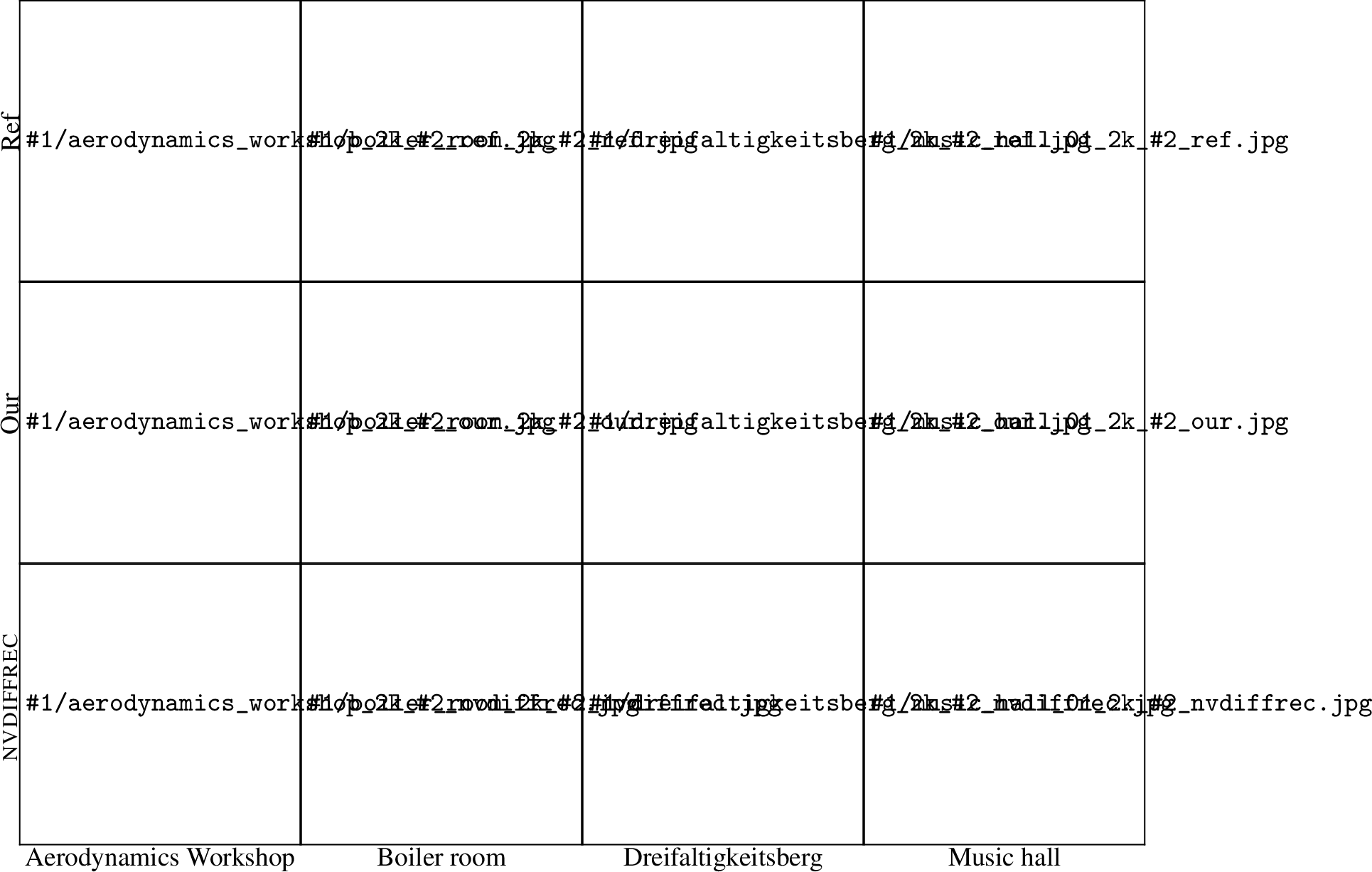 Figure 25: Relighting examples from Materials scene of the NeRF synthetic dataset. We show a single view relit by the four different high frequency light probes.