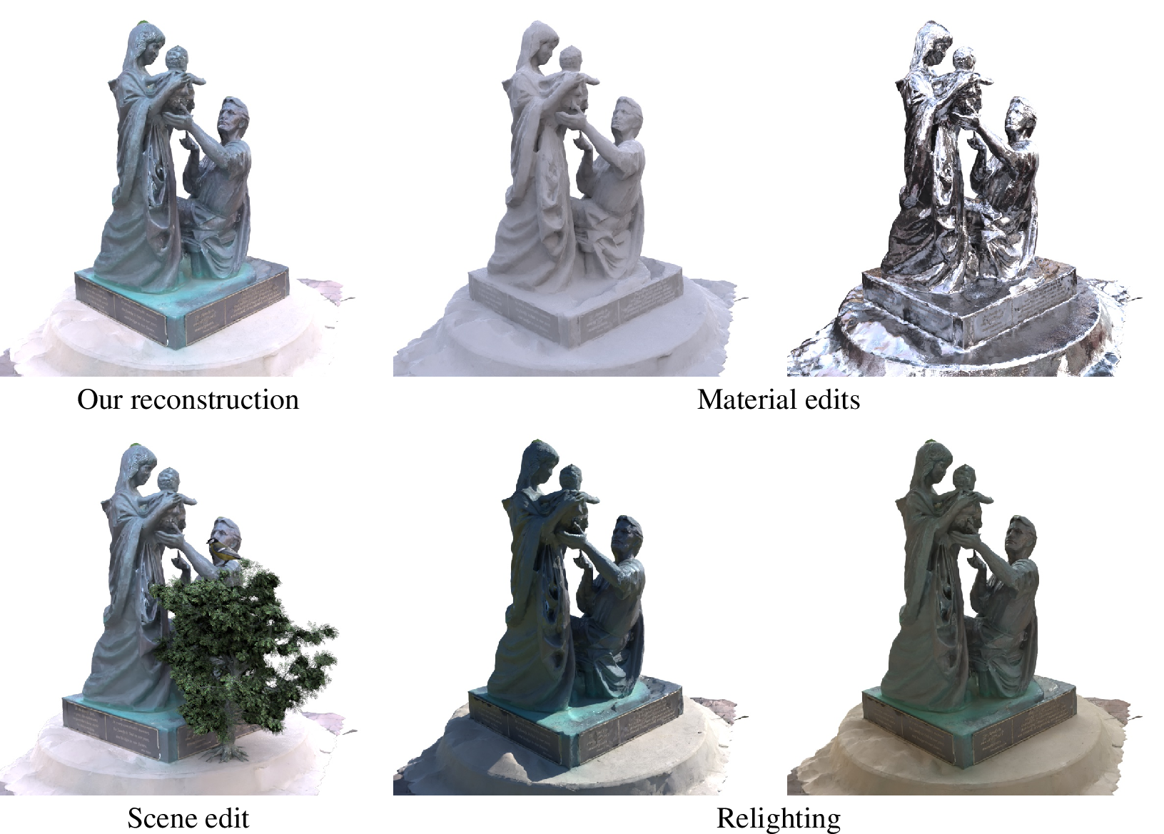 Figure 7: Manipulations of our extracted 3D model of the Family dataset in Blender. This scene is part of the Tanks&Temples [74] dataset (CC BY-NC-SA 3.0). Tree and bird models from TurboSquid.