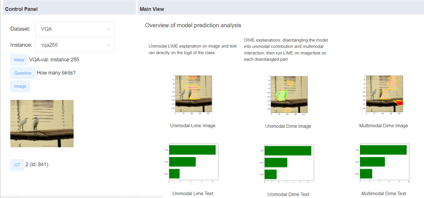 Figure 22: Simulation experiment for VQA: Setting 2 webpage with only LIME and DIME explanations. Best viewed zoomed in and in color.