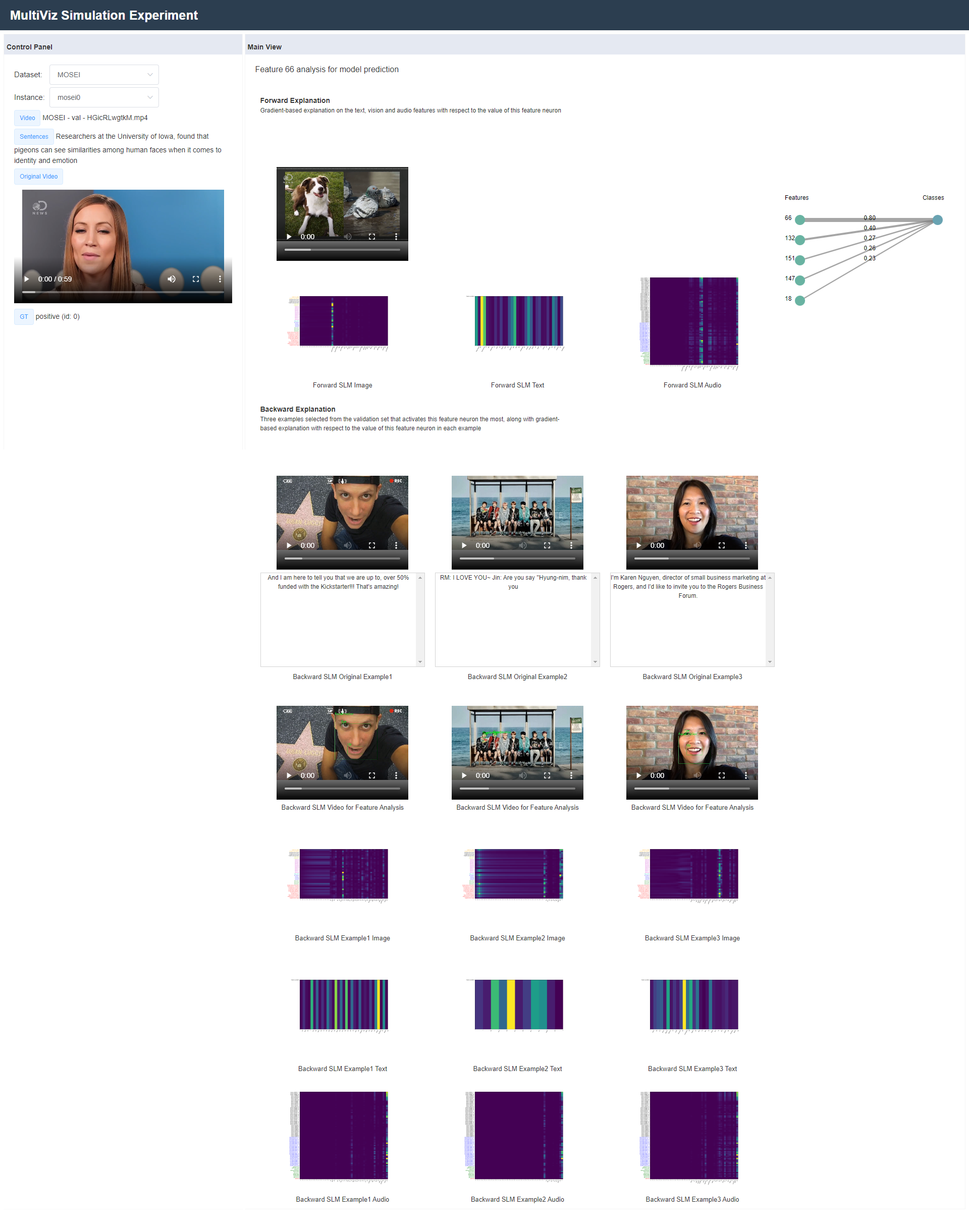 Figure 27: Simulation experiment for CMU-MOSEI: Sample Features page. Best viewed zoomed in and in color.