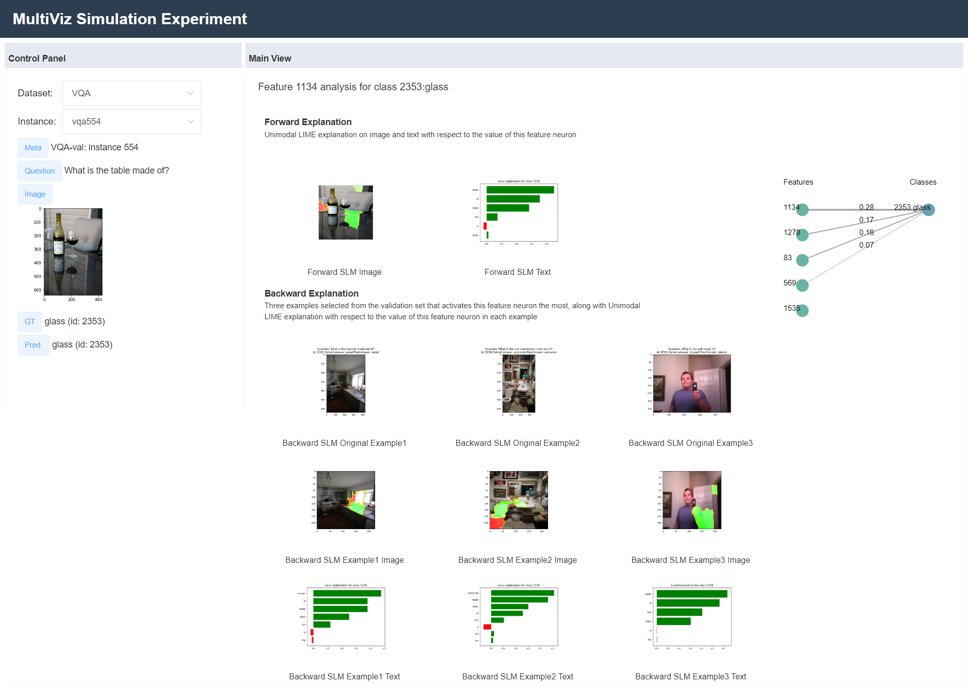 Figure 11: An example of MultiVizwebpage for VQA (Features page). Best viewed zoomed in and in color.