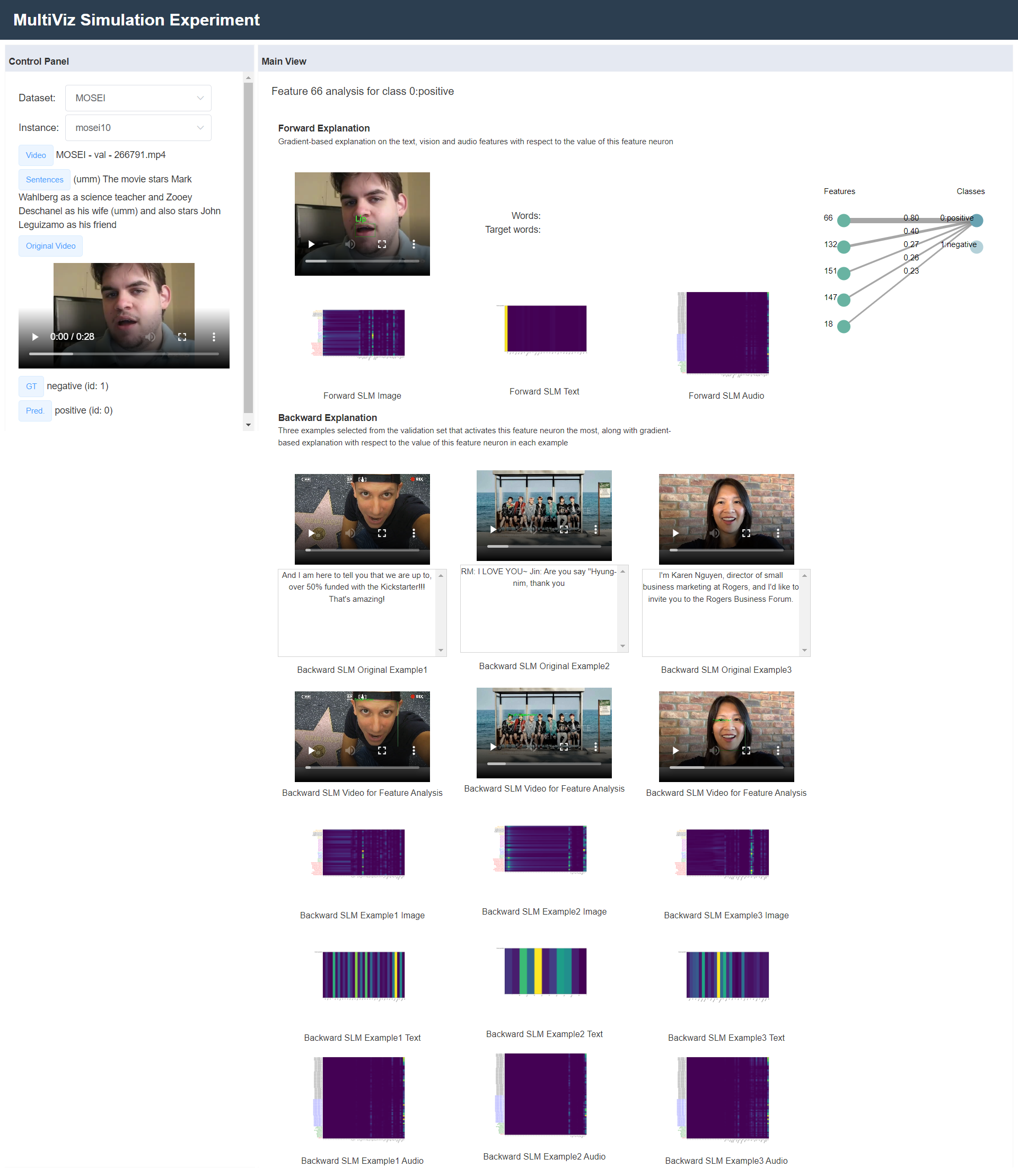 Figure 16: An example of MultiVizwebpage for CMU-MOSEI (Features page). Best viewed zoomed in and in color.