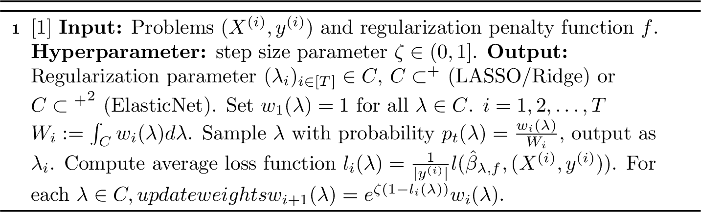 Figure 2: Data-driven Regularization (\zeta)