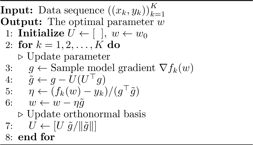 Figure 2: Orthogonal Recursive Fitting (ORFit) for scalar-output model (c=1) without memory restriction