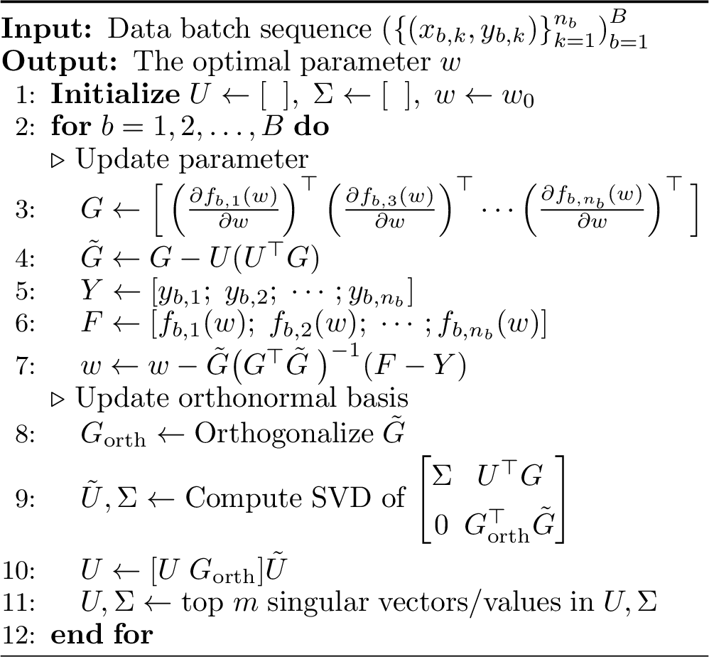 Figure 5: Batch-ORFit with memory limit m