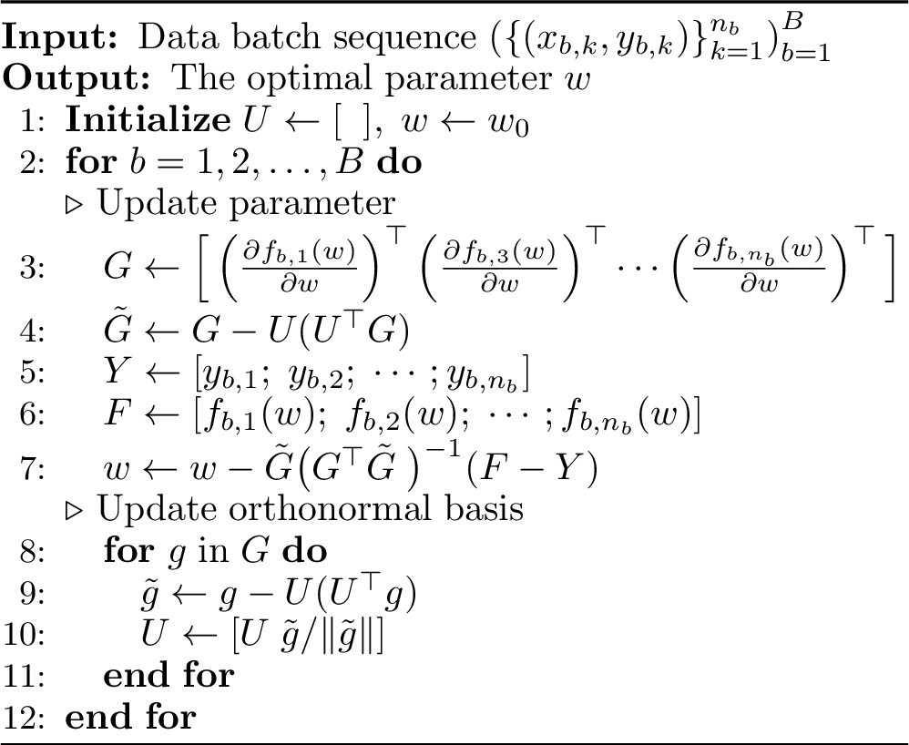 Figure 4: Batch-ORFit without memory restriction