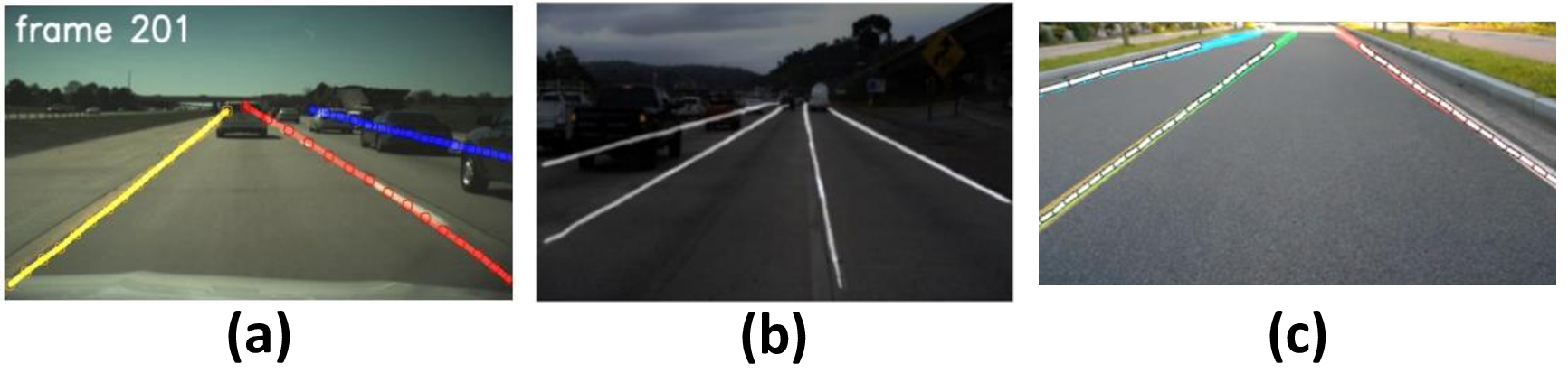 Figure 2: Example of the (a) Object Detection [14], (b) Semantic Segmentation [17] and (c) Instance Segmentation [18] approaches for the lane detection problem.