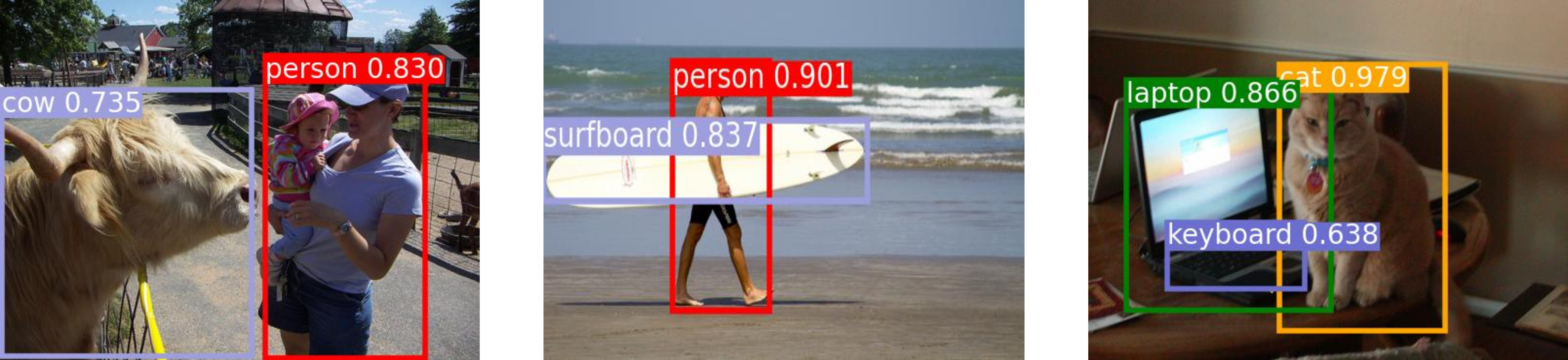 Figure 6: Qualitative examples of object detection on COCO Objects dataset.