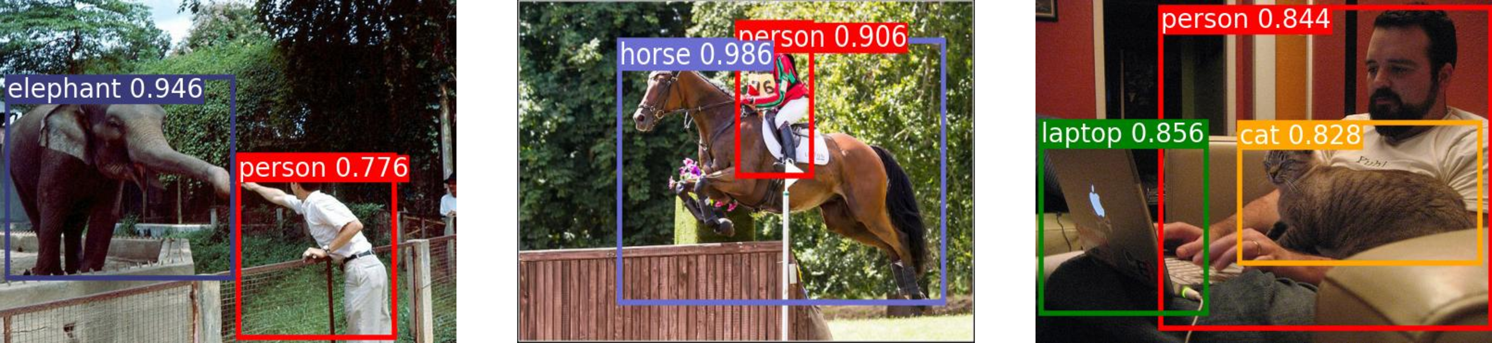 Figure 7: Qualitative examples of object detection on PASCAL VOC dataset.